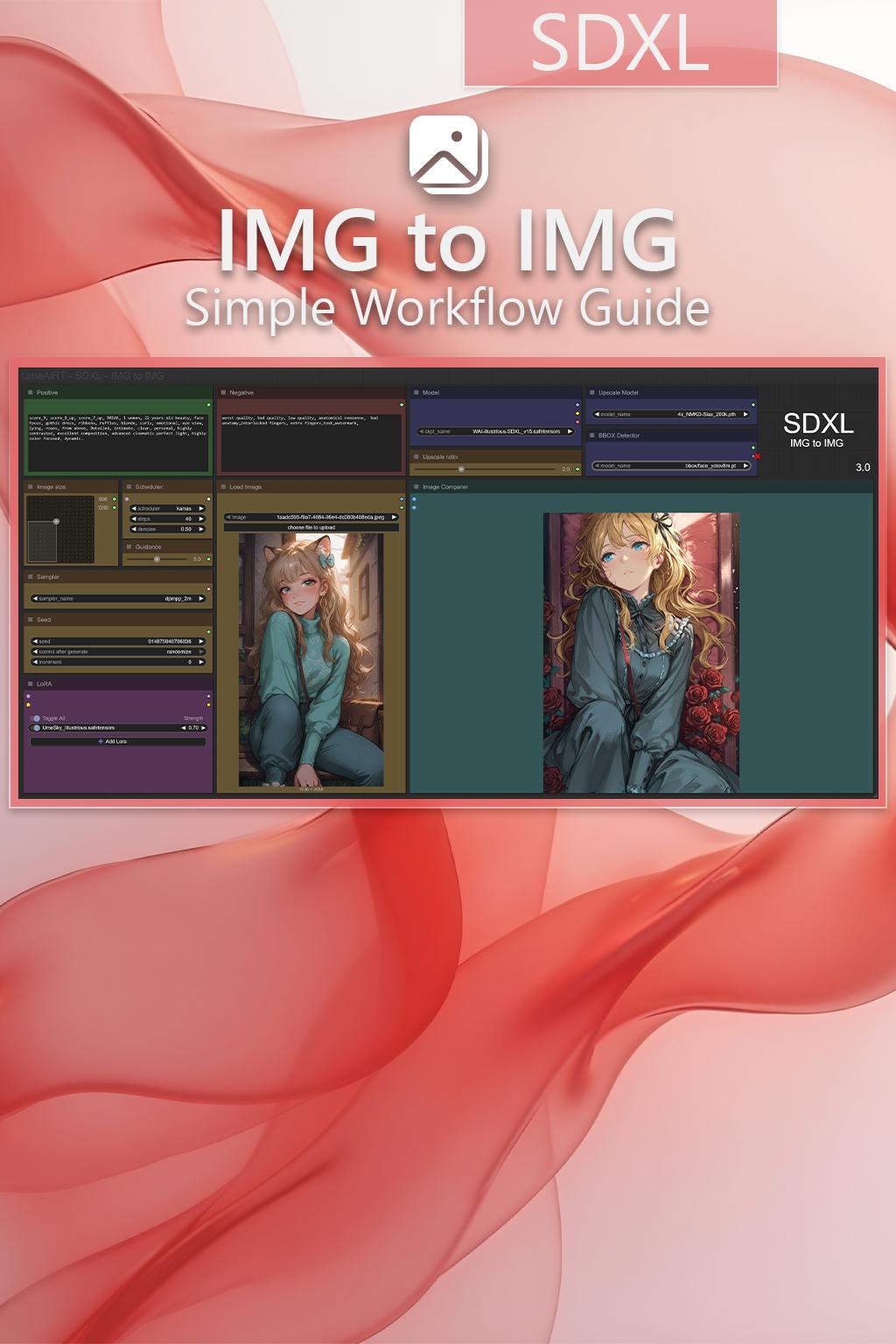 SDXL - IMG to IMG